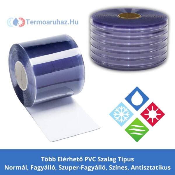 50 Méter - Átlátszó PVC Szalag Tekercsben - 100 x 1,2 mm
